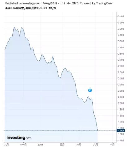 德国移民需要注意什么